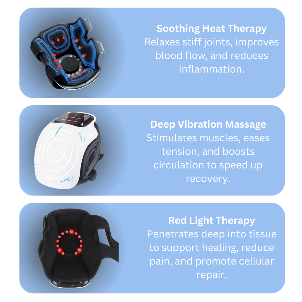 FitHivz FlexRelief™ 3-in-1 Therapy Massager