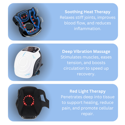 FitHivz FlexRelief™ 3-in-1 Therapy Massager